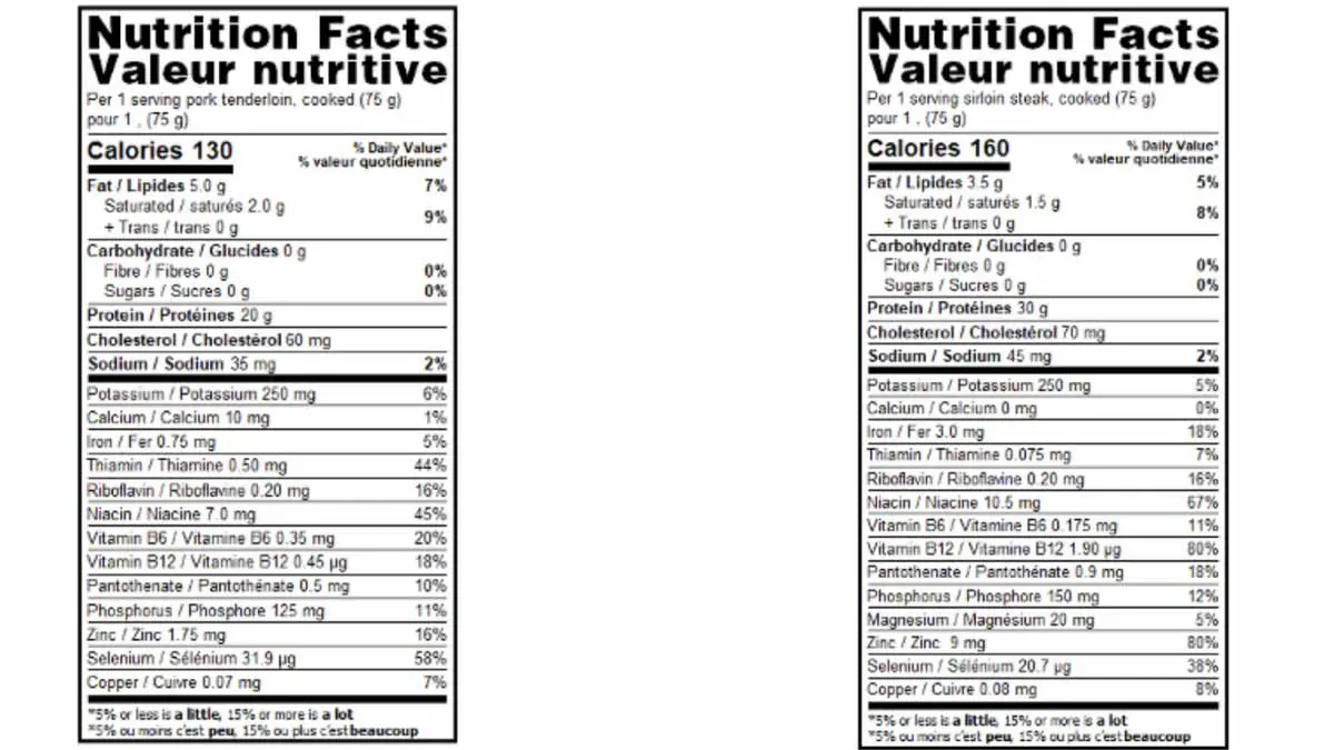 nutrition-facts-tenderloin-and-steak