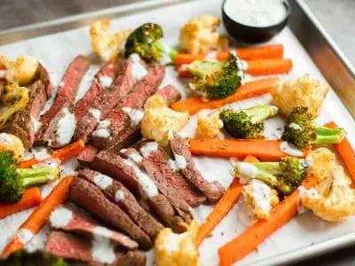 steak-and-roasted-vegetable-sheet-pan-dinner