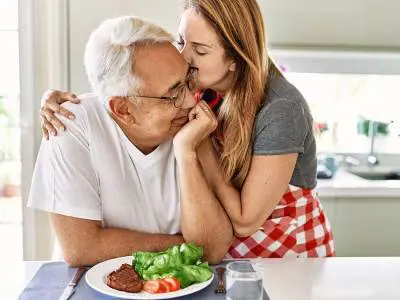 brain health