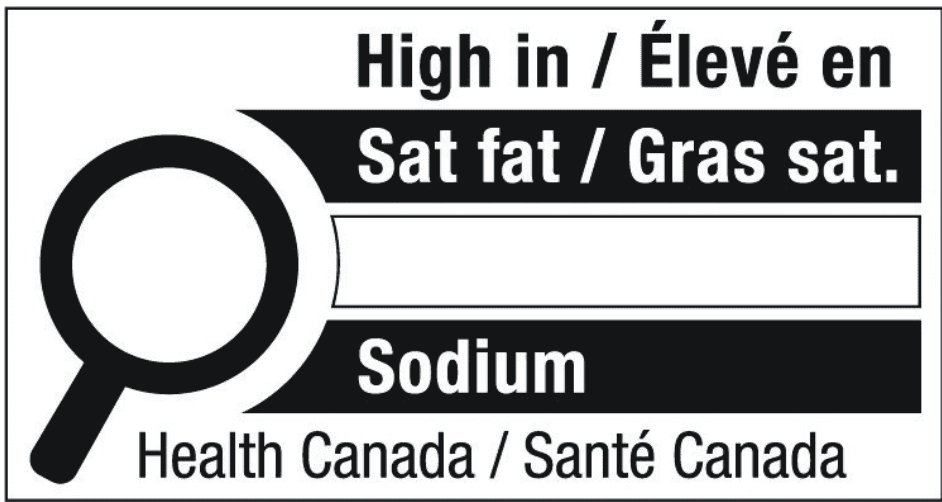 Saturated-Fat-Label
