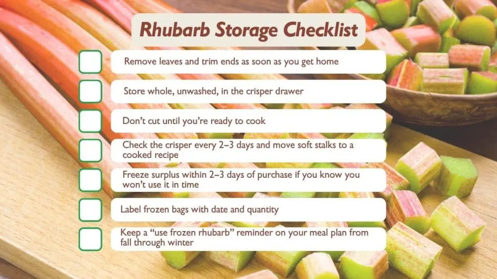Rhubarb Checklist 